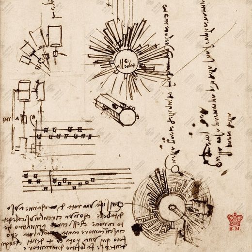 《现代飞行器》 Prototipo contemporaneo ispirato a Leonardo