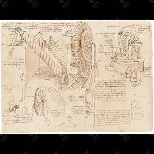 《水流研究》 Studio del moto delle acque
